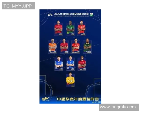 杭州足球队实力强劲荣登足球力量排行榜第九位